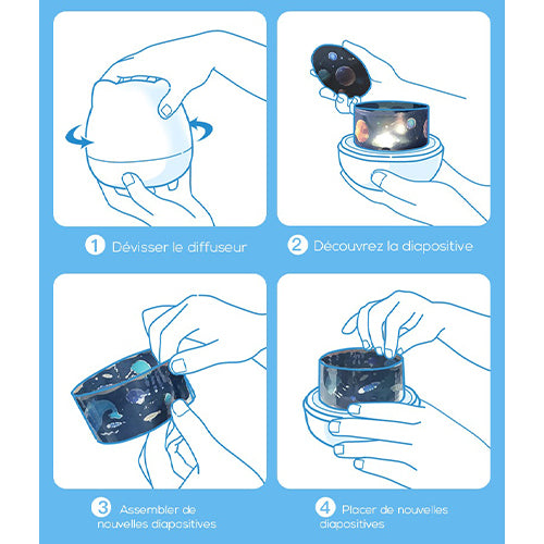 Veilleuse Projection Bébé